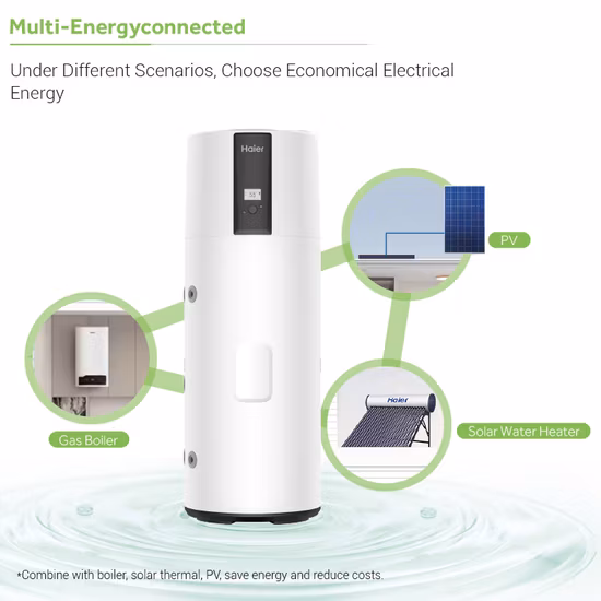 Intelligentes integriertes Multi
